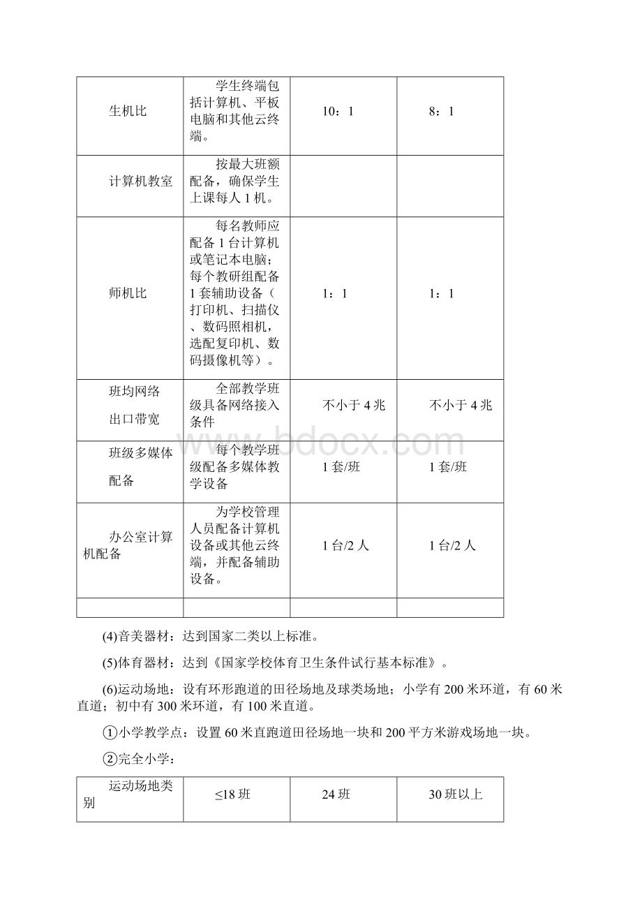 迎检手册下定稿.docx_第3页