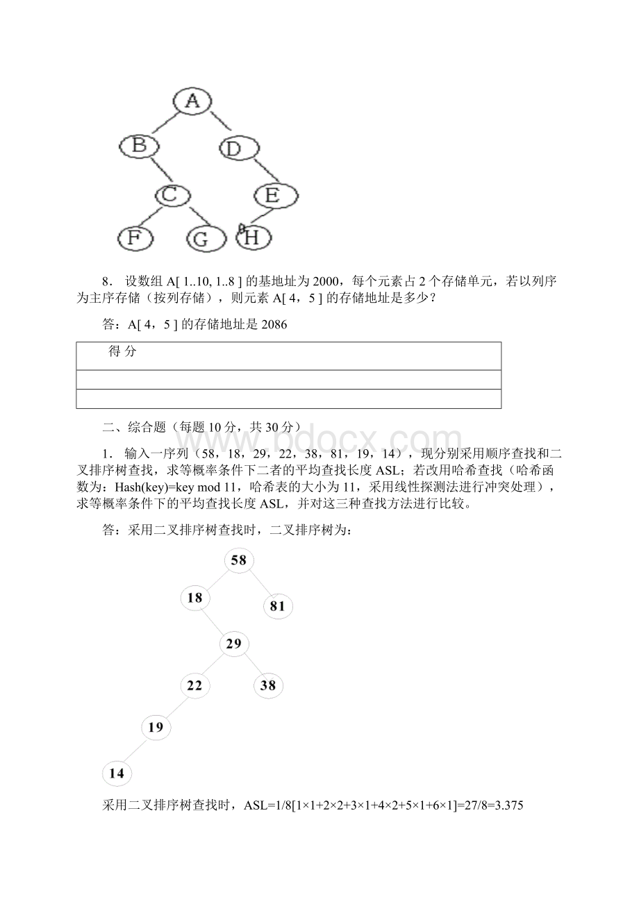 数据结构期末考试试题A及答案Word文档格式.docx_第3页