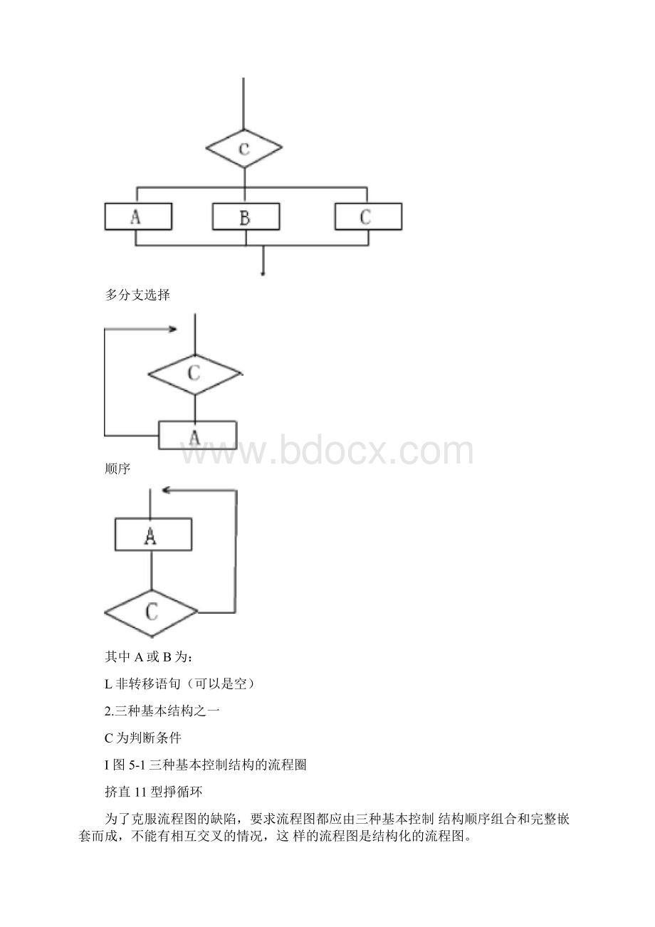 第五章软件详细设计.docx_第3页