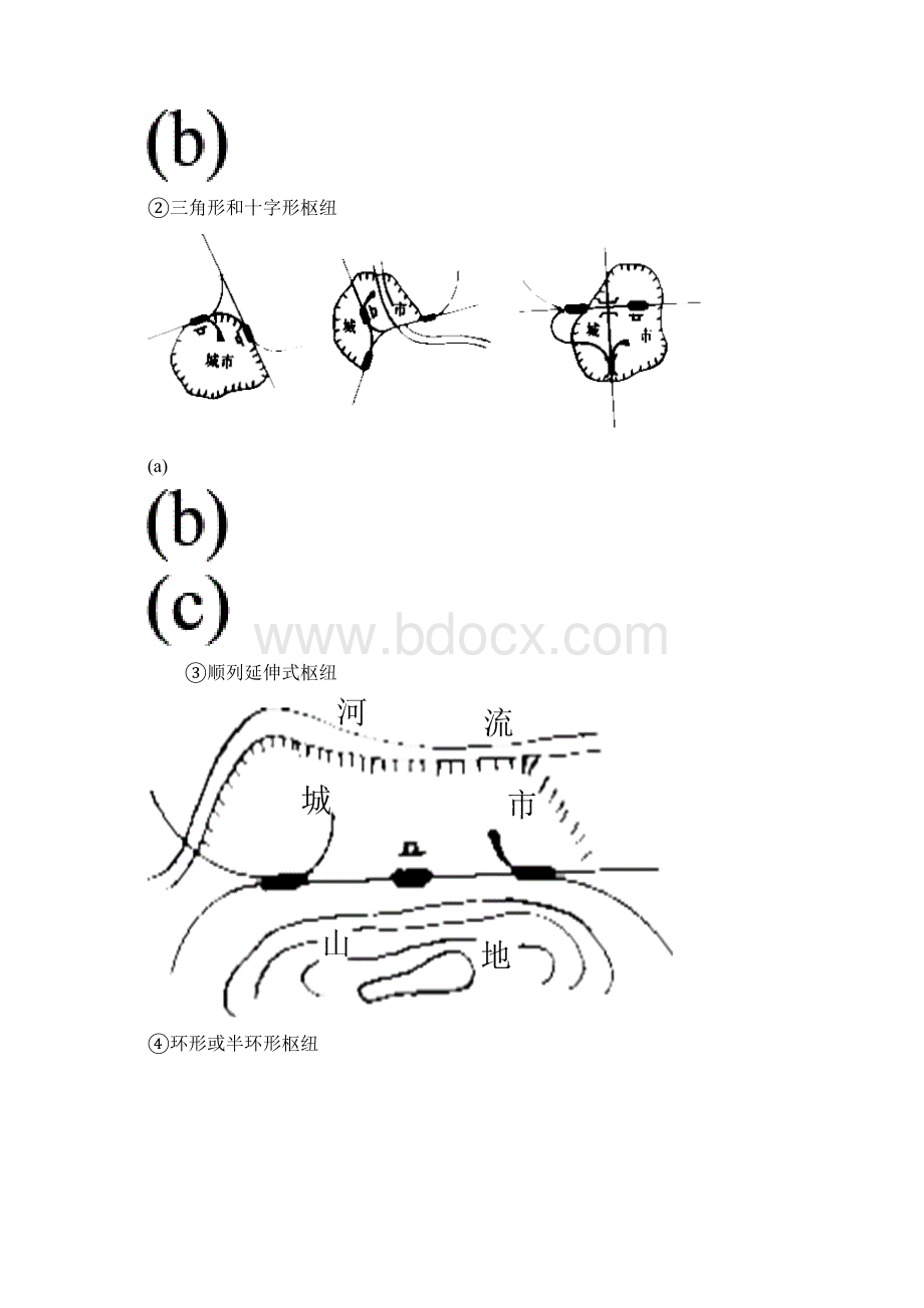 复习图册.docx_第2页