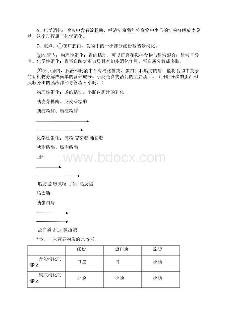 七年级生物下册知识点济南版.docx_第3页