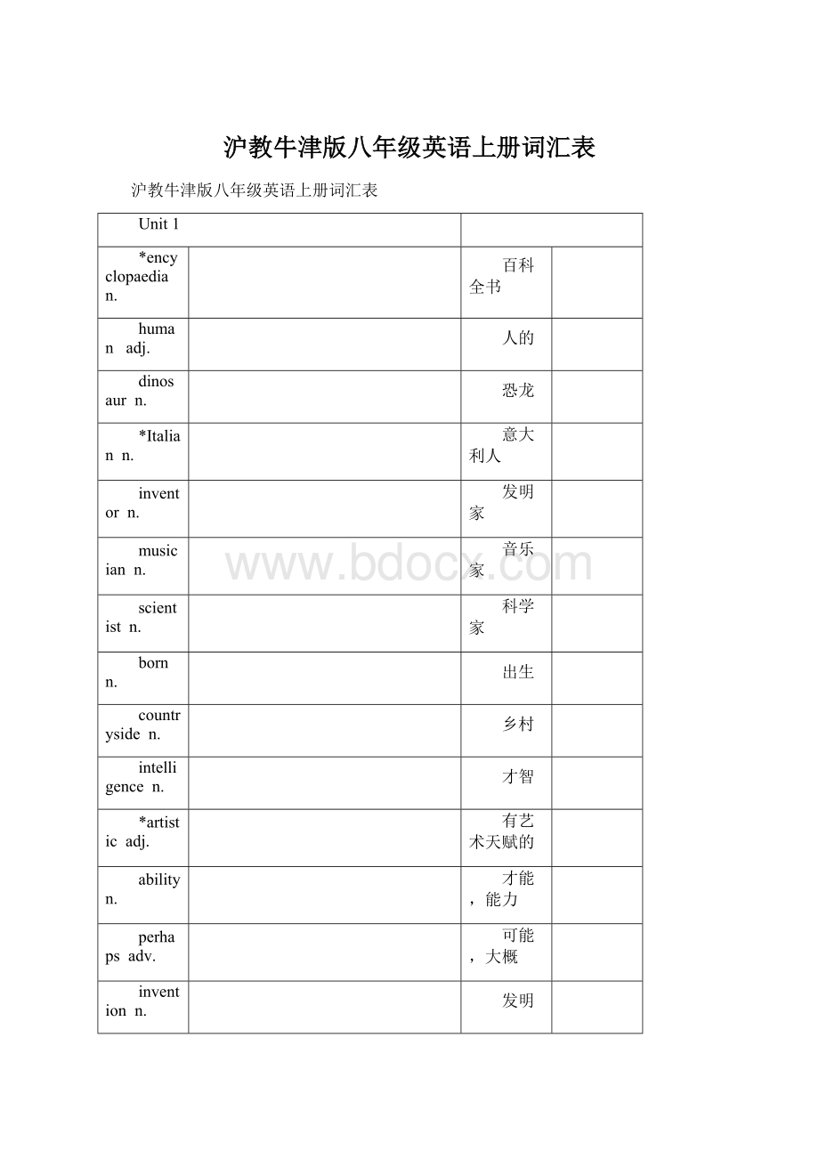 沪教牛津版八年级英语上册词汇表.docx