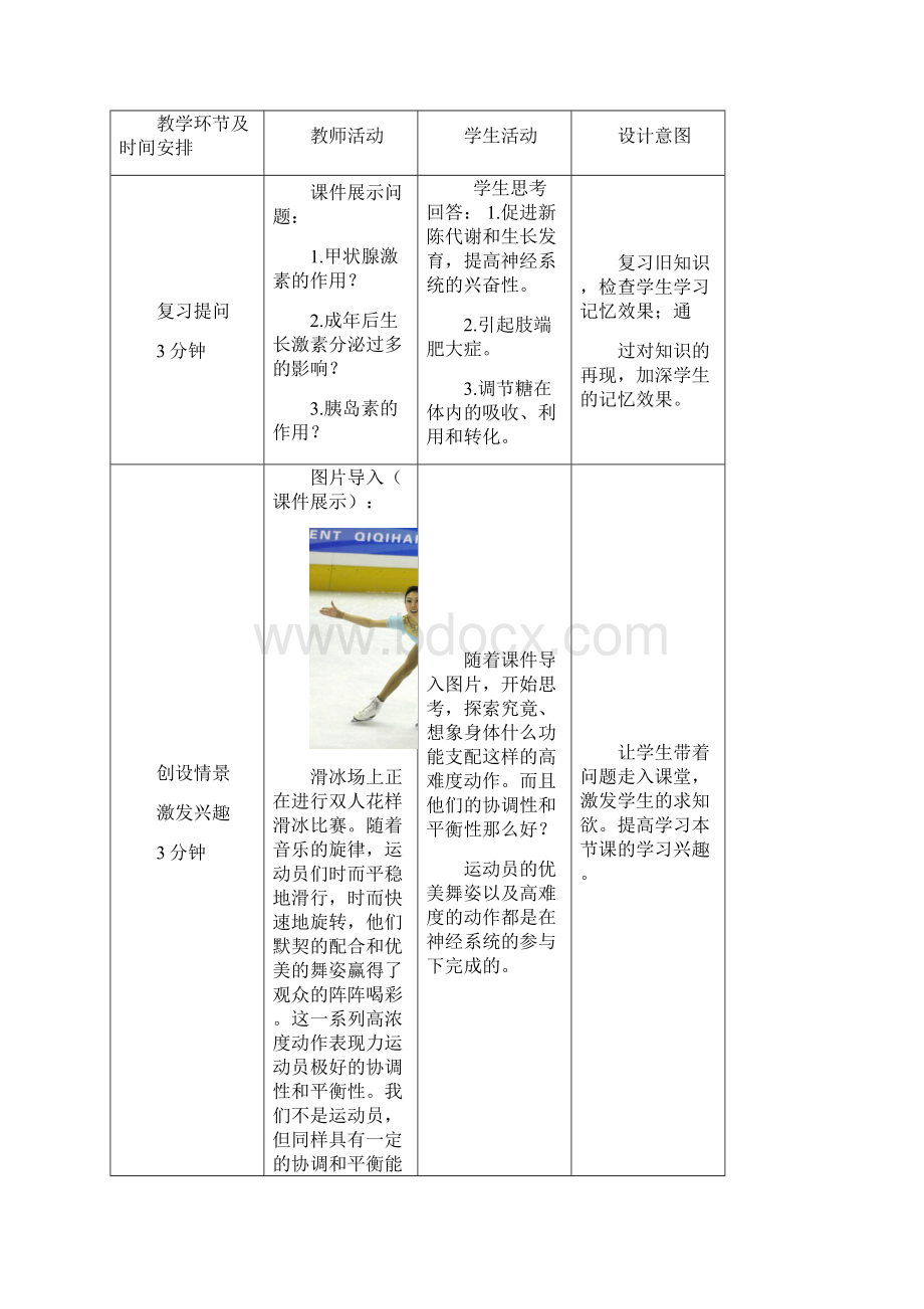 七年级生物下册 第五章 第二节神经调节的结构基础第1课时教案新版济南版Word格式文档下载.docx_第2页