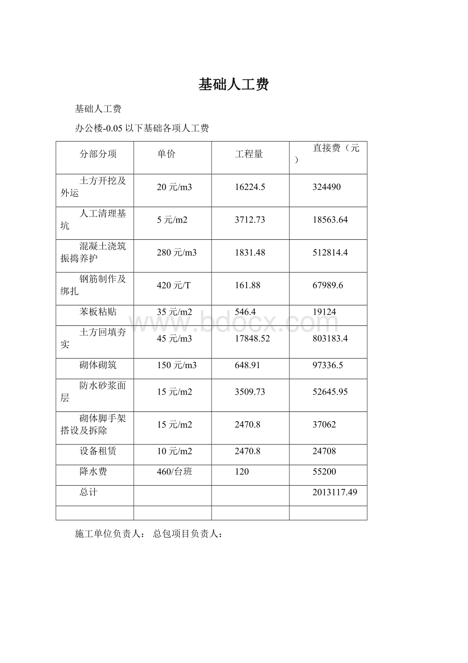 基础人工费.docx_第1页