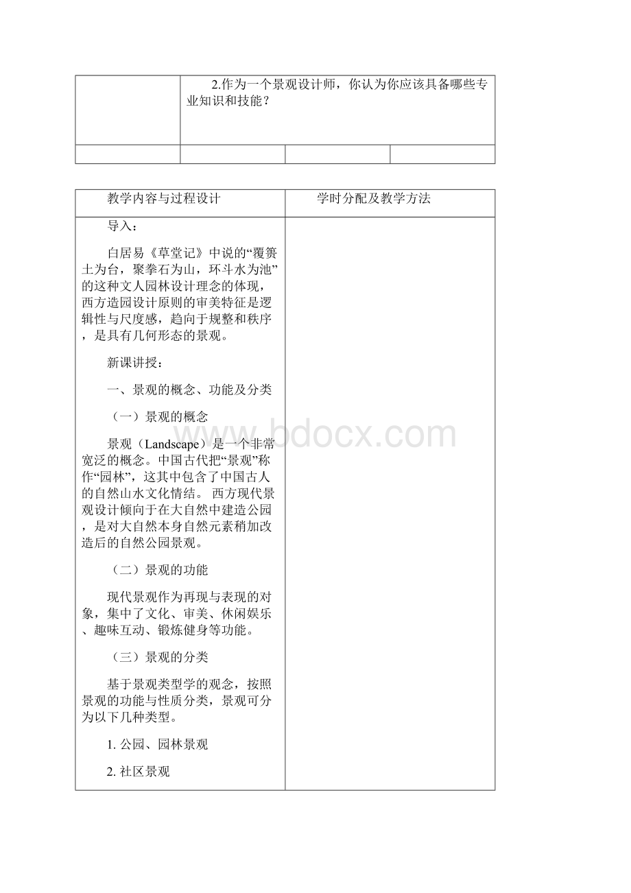 景观设计原理教案Word文档下载推荐.docx_第2页