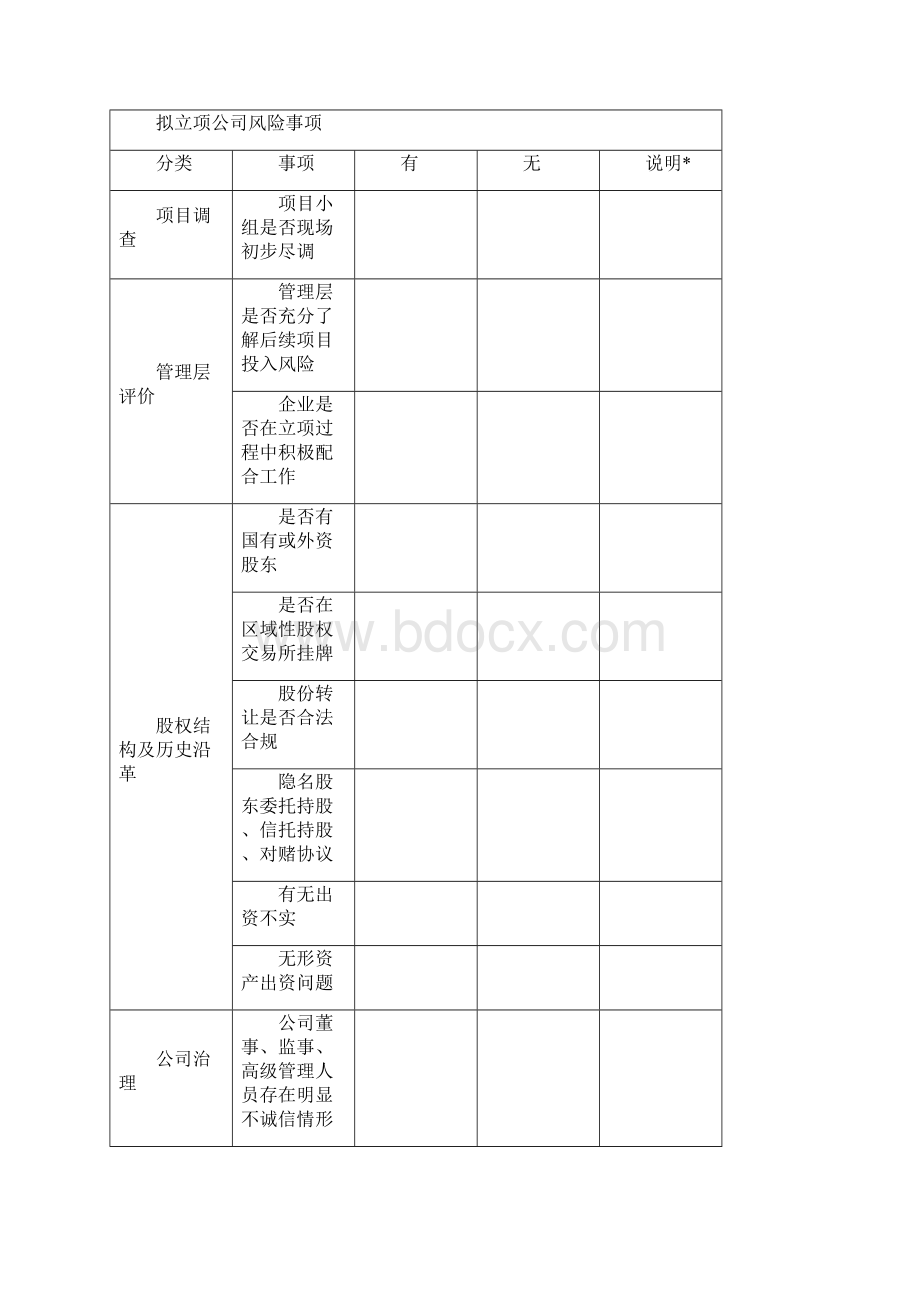 立项报告模板及立项审核表.docx_第2页