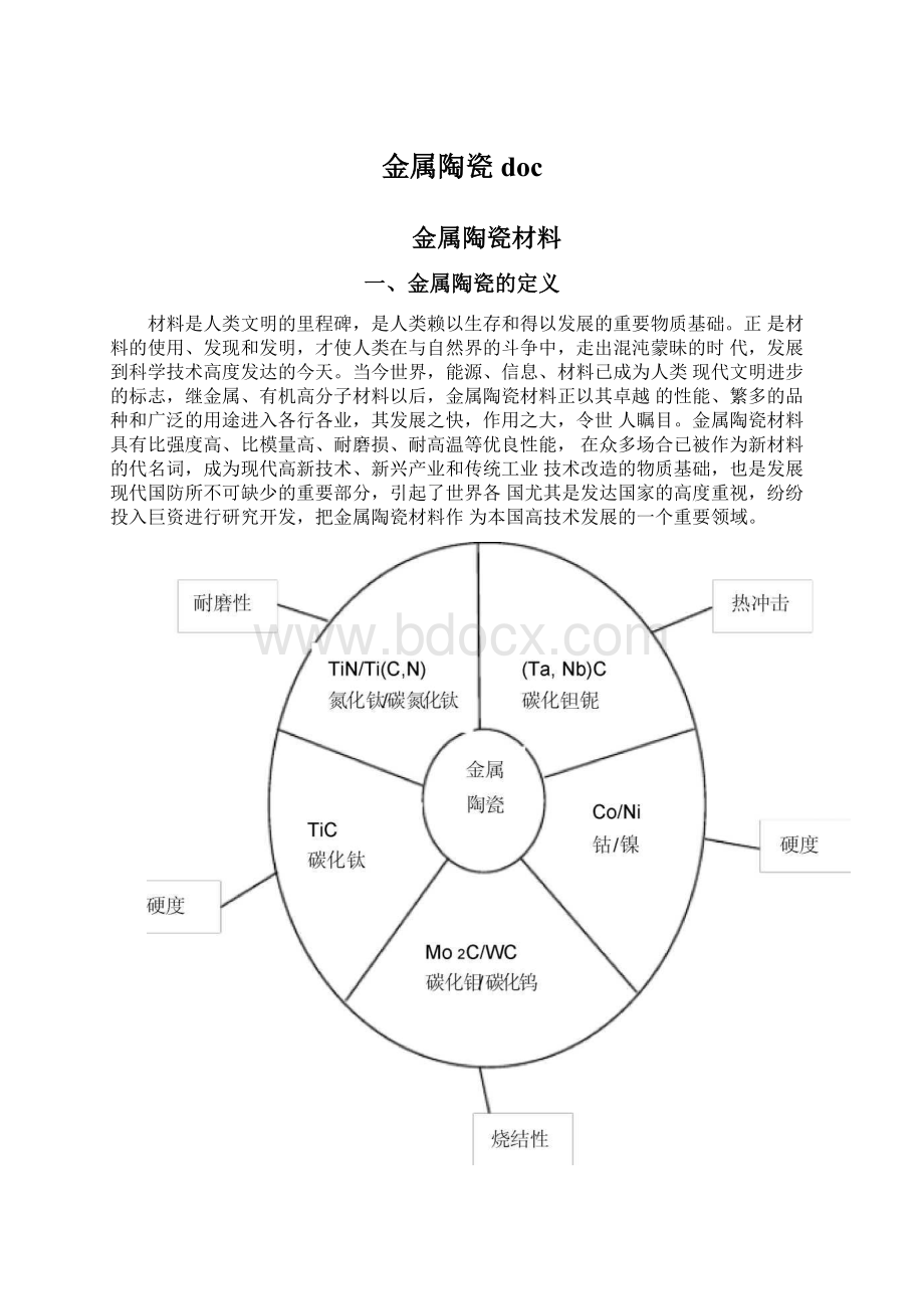 金属陶瓷doc.docx_第1页