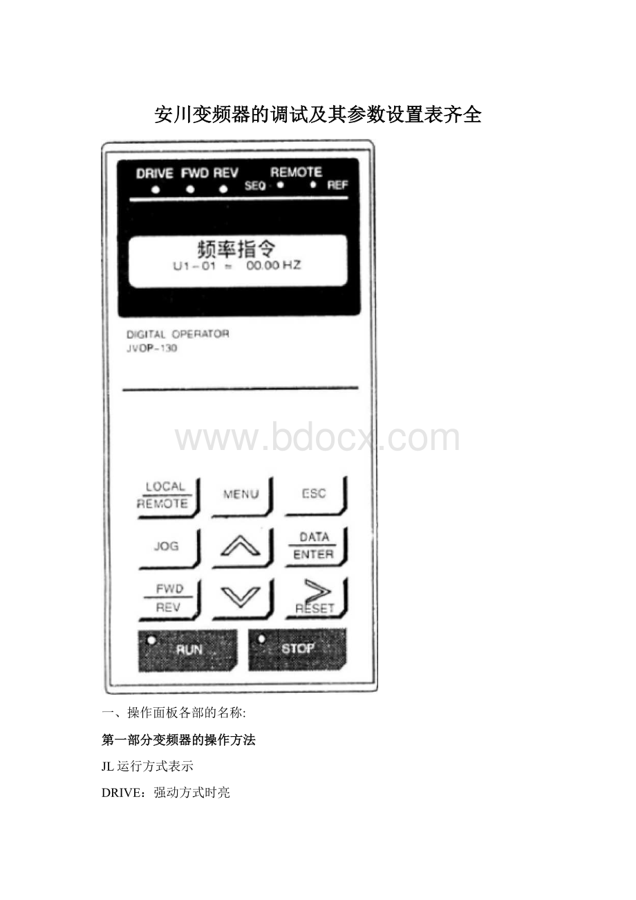 安川变频器的调试及其参数设置表齐全.docx_第1页