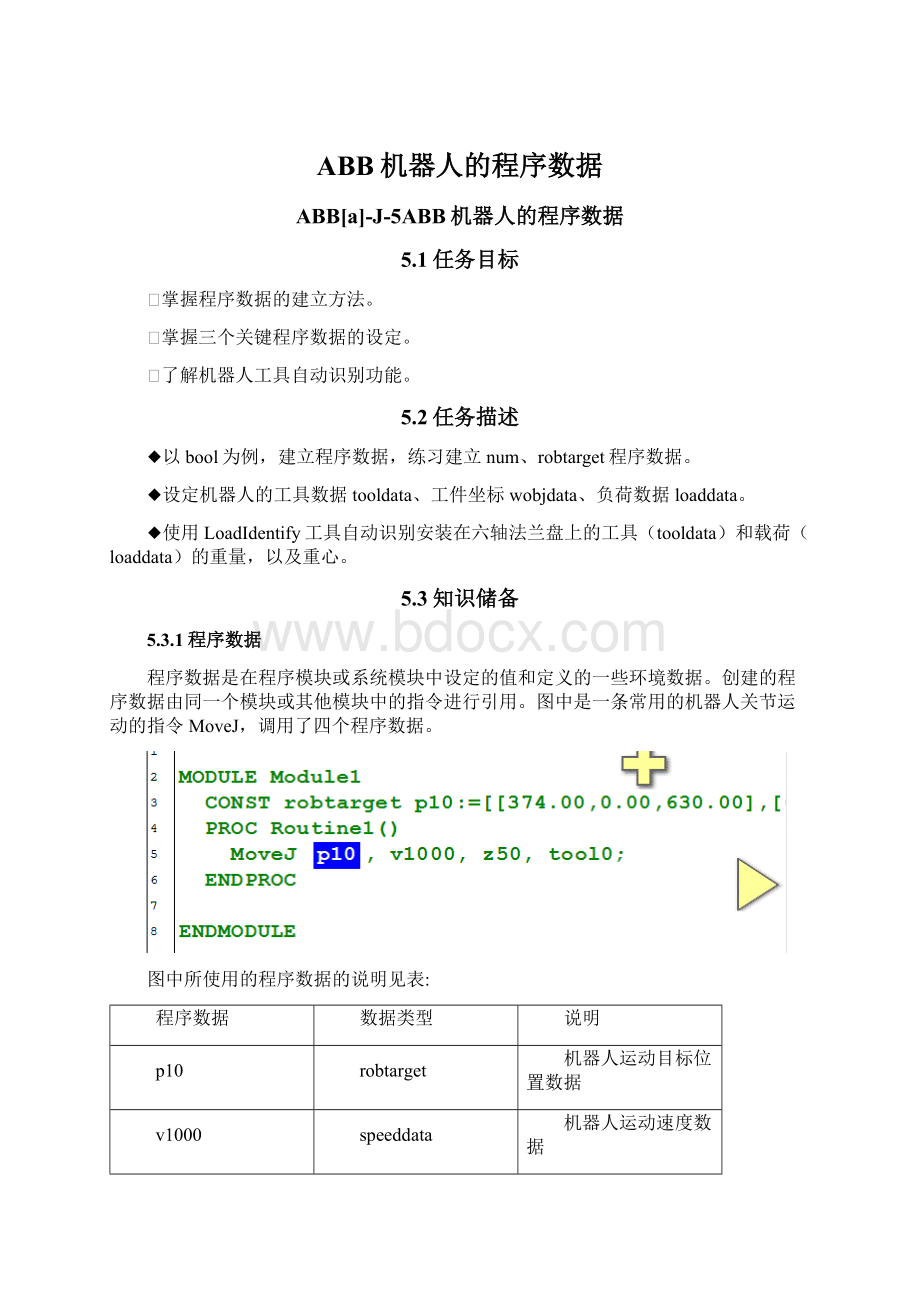 ABB机器人的程序数据.docx