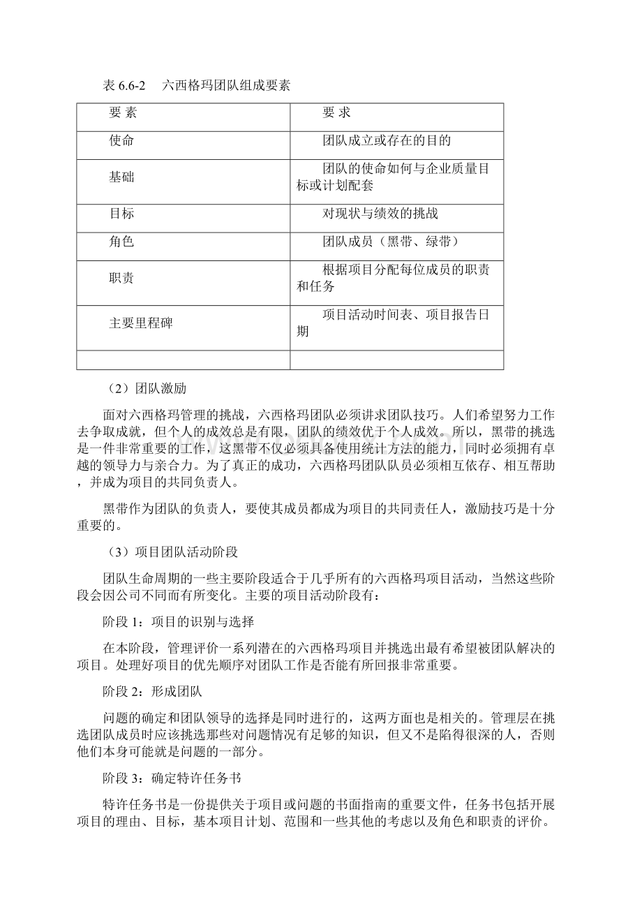 六西格玛管理的组织.docx_第3页