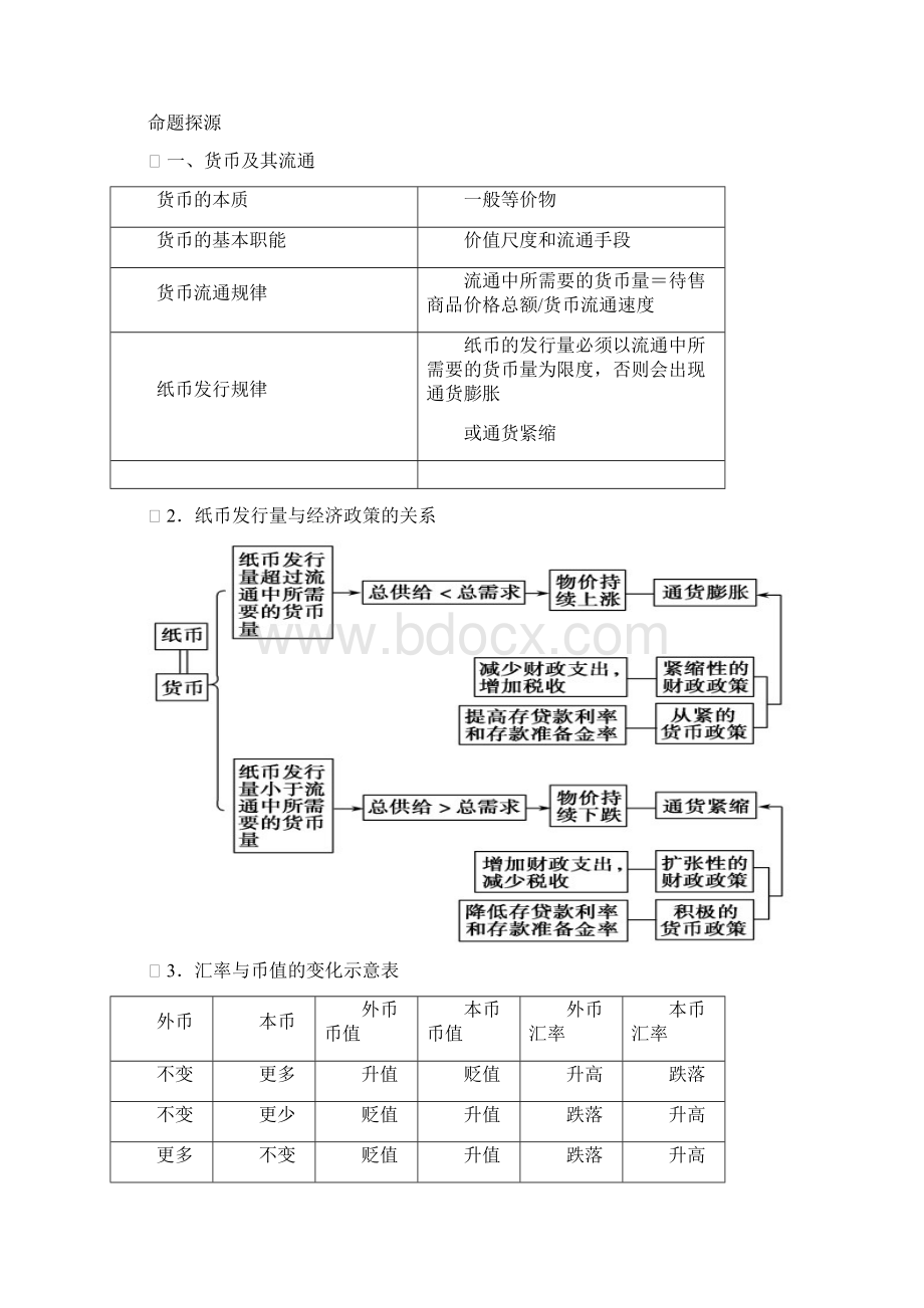 经济生活二轮复习专题一教学学案.docx_第2页