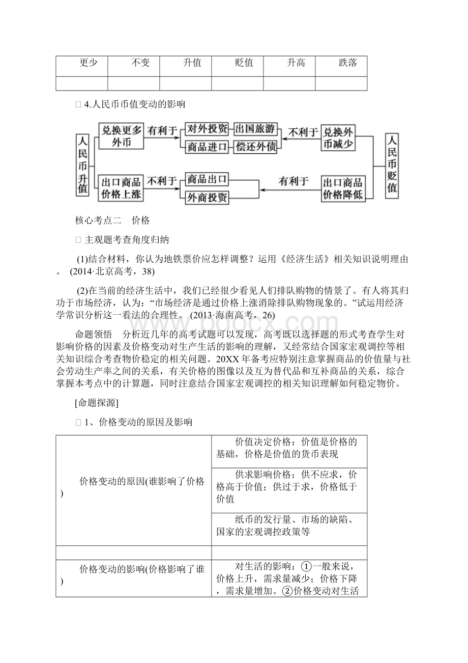 经济生活二轮复习专题一教学学案.docx_第3页