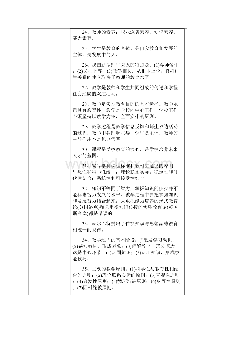 教育学考研复习要点.docx_第3页