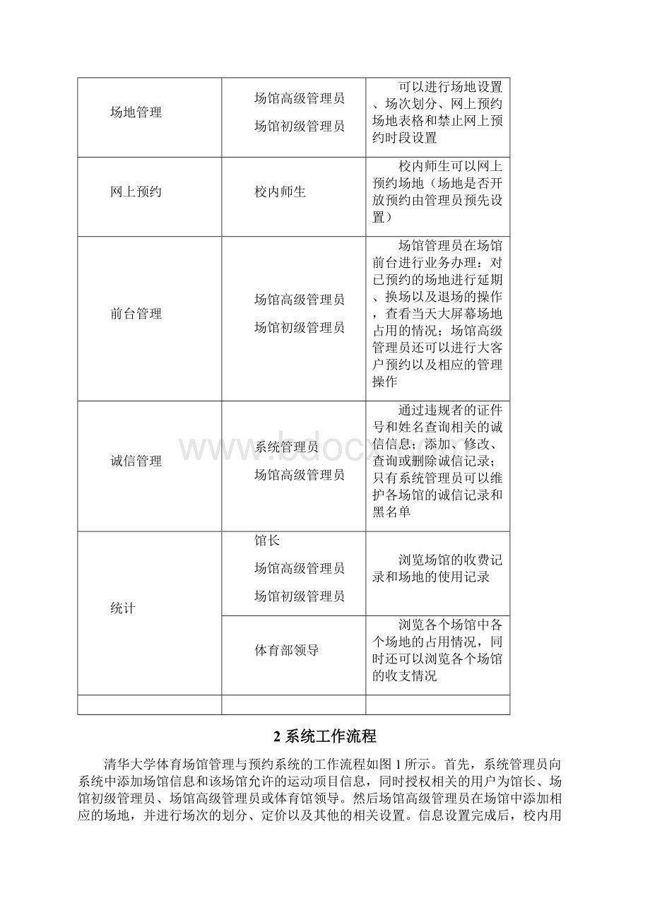 清华大学体育馆管理与网上预约系统使用手册.docx_第2页