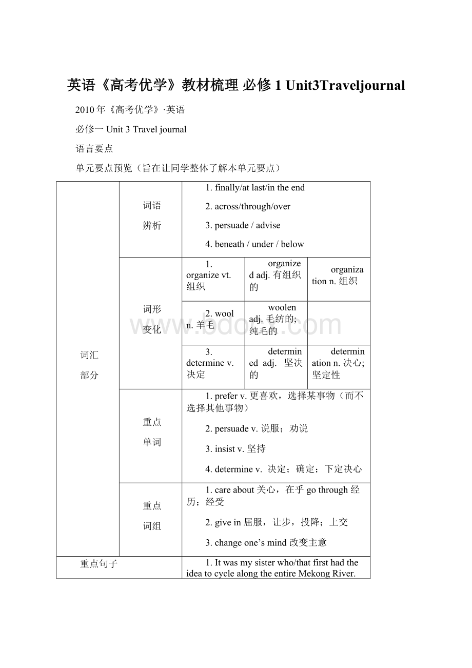 英语《高考优学》教材梳理 必修1 Unit3Traveljournal.docx