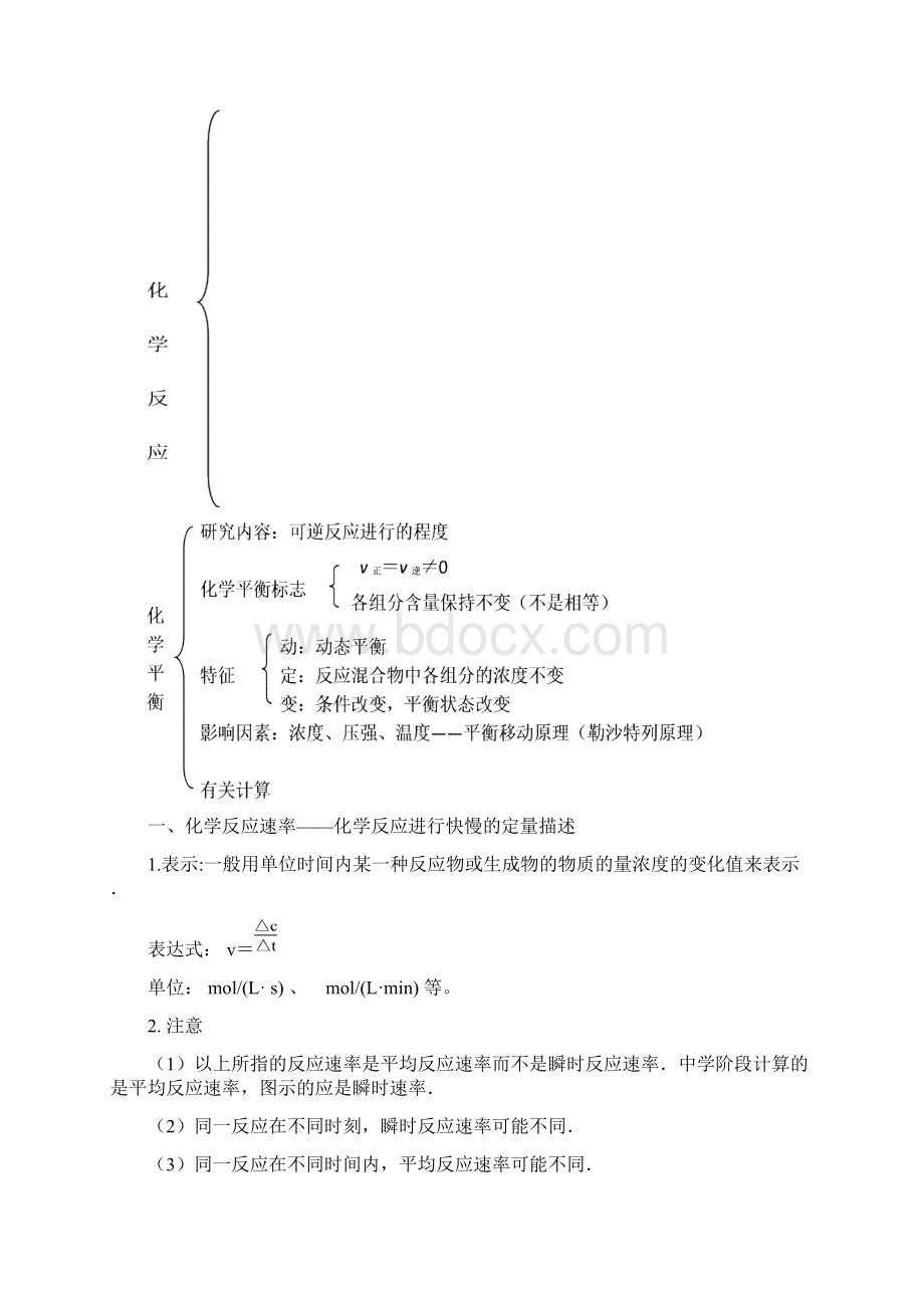 高考化学复习之三化学反应速率与化学平衡.docx_第2页