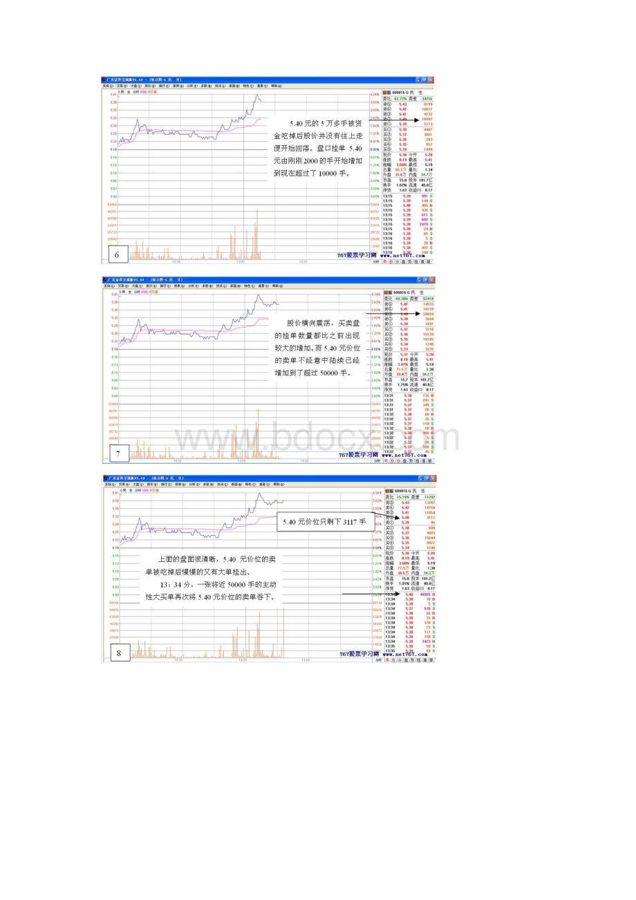 股票主力行为学.docx_第3页