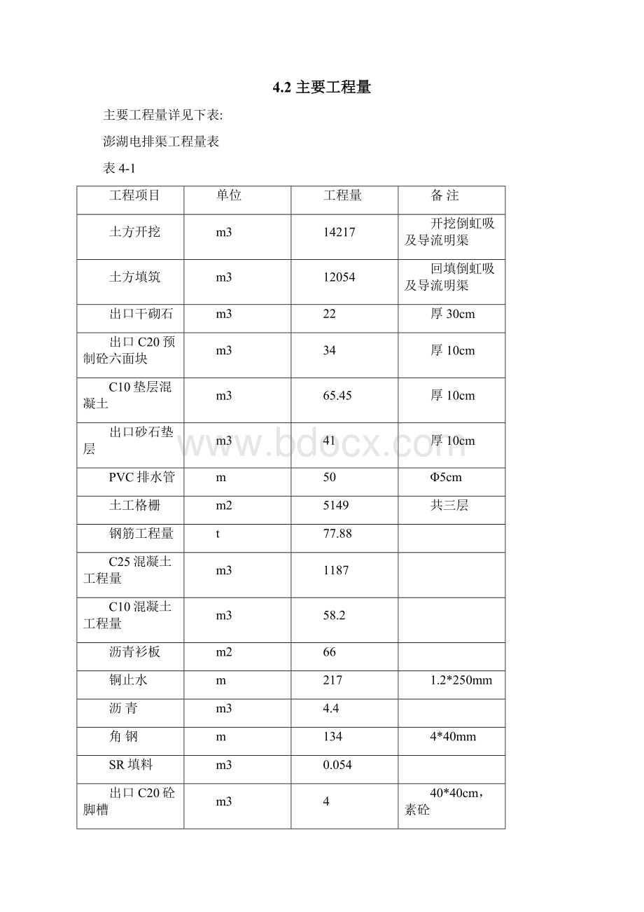 澎湖电排渠倒虹吸施工方案.docx_第2页