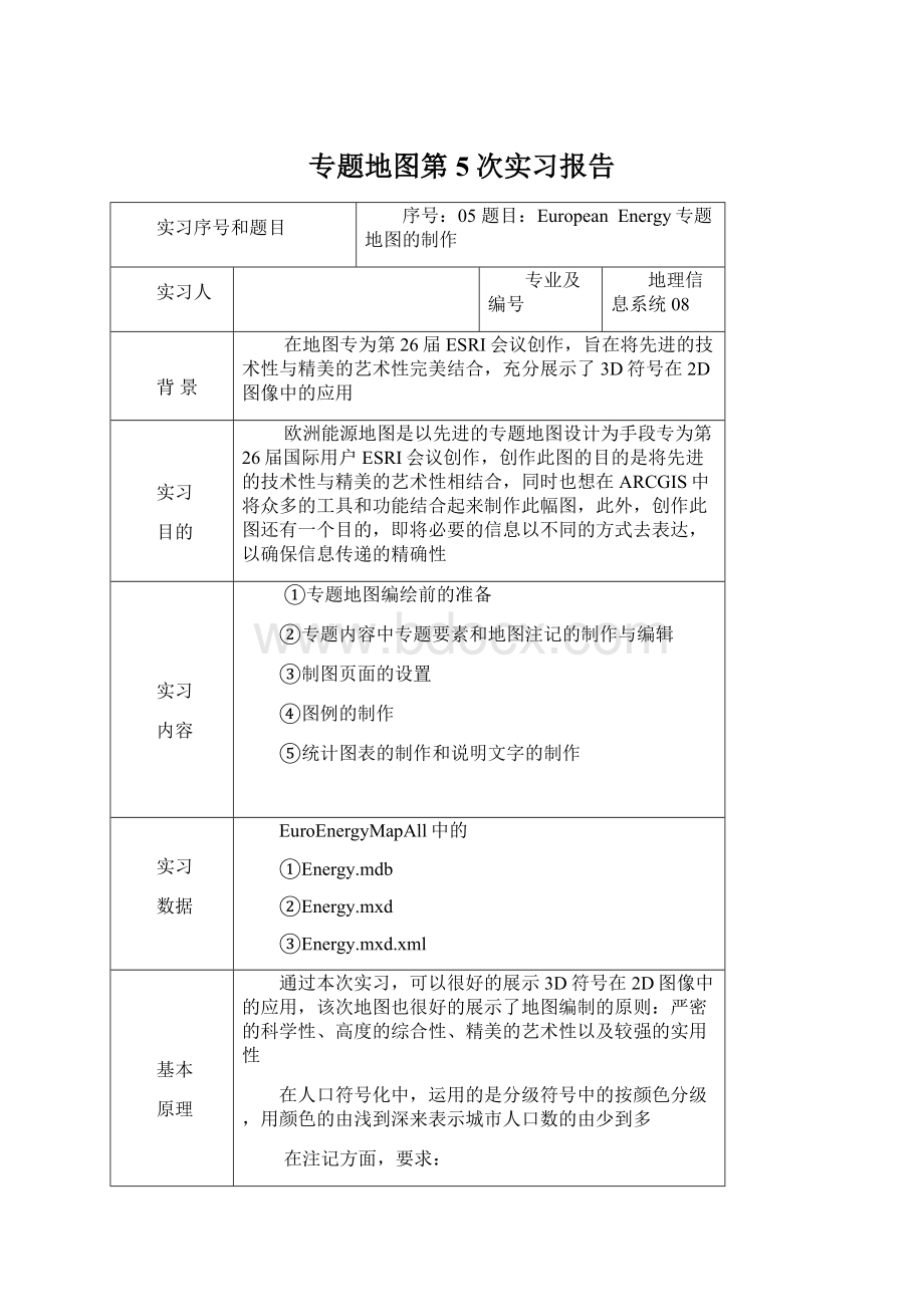 专题地图第5次实习报告Word文档下载推荐.docx_第1页