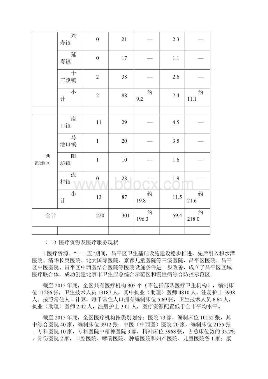 昌平区医疗机构设置专项规划.docx_第3页