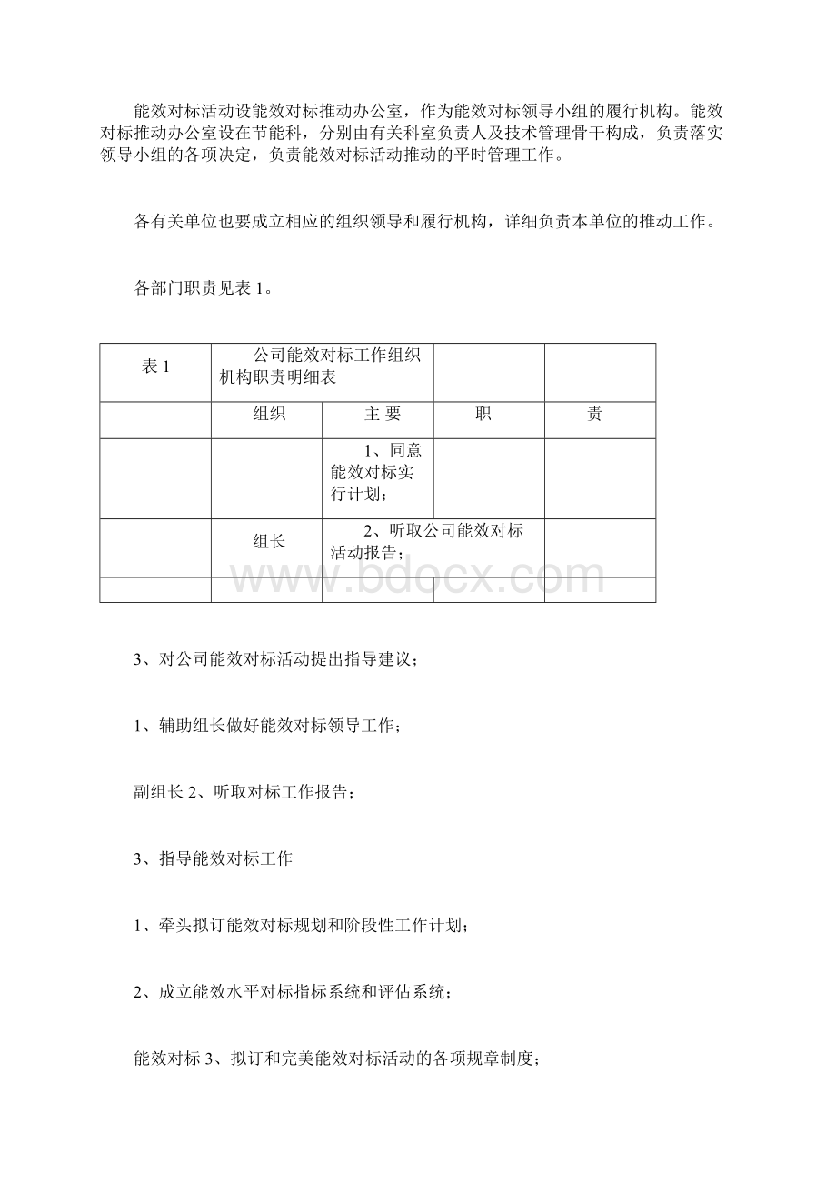 能效水平对标活动实施方案.docx_第3页