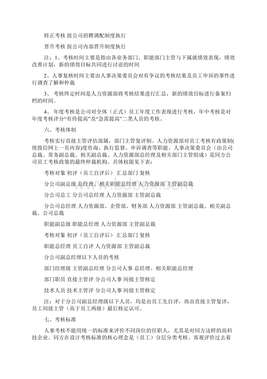 海尔员工绩效考核方案Word格式文档下载.docx_第2页