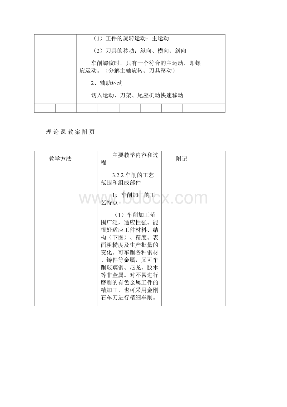 工程学教案32.docx_第2页