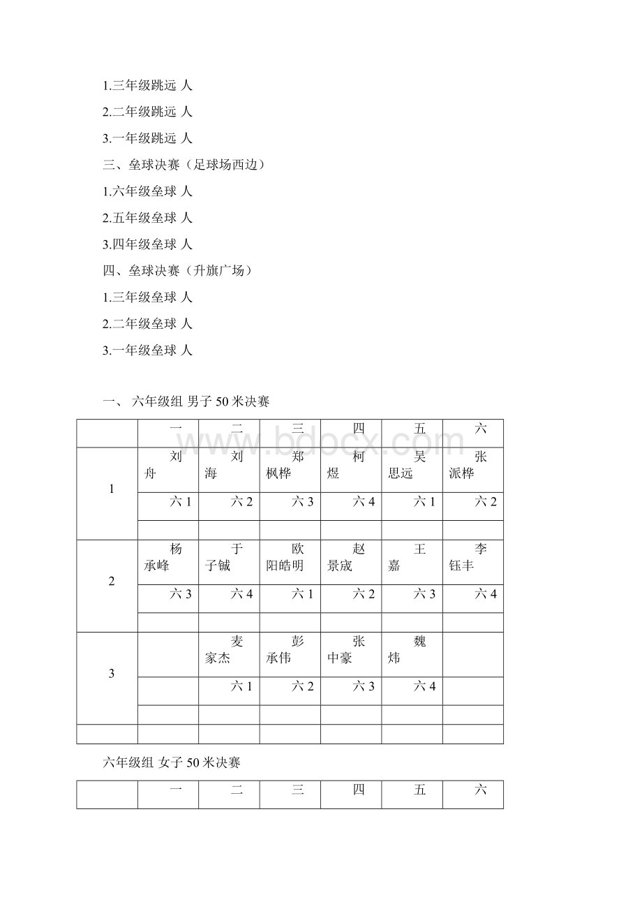 华工附小田径运动会秩序册.docx_第3页