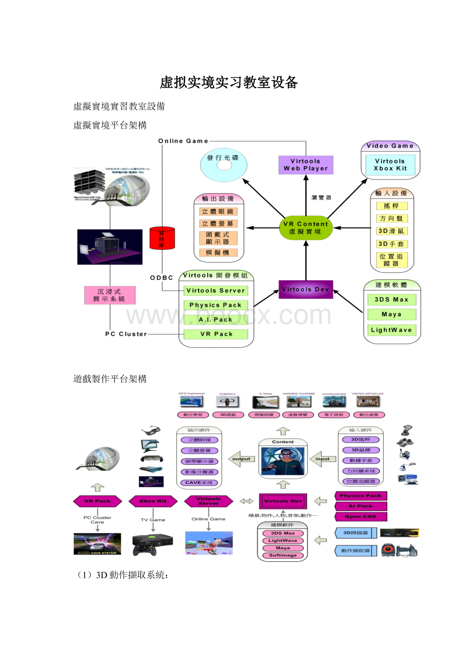 虚拟实境实习教室设备Word格式.docx