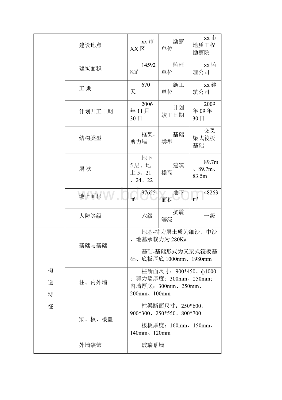 第八章电梯工程质量管理Word下载.docx_第3页