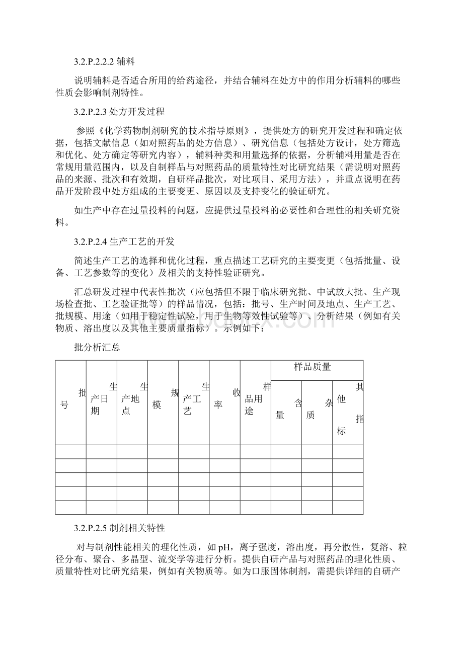 4化学仿制制剂CTD格式申报资料撰写要求.docx_第2页