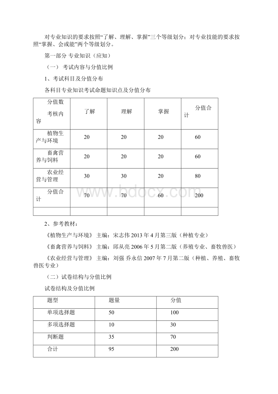 版四川教育考试院文档格式.docx_第2页