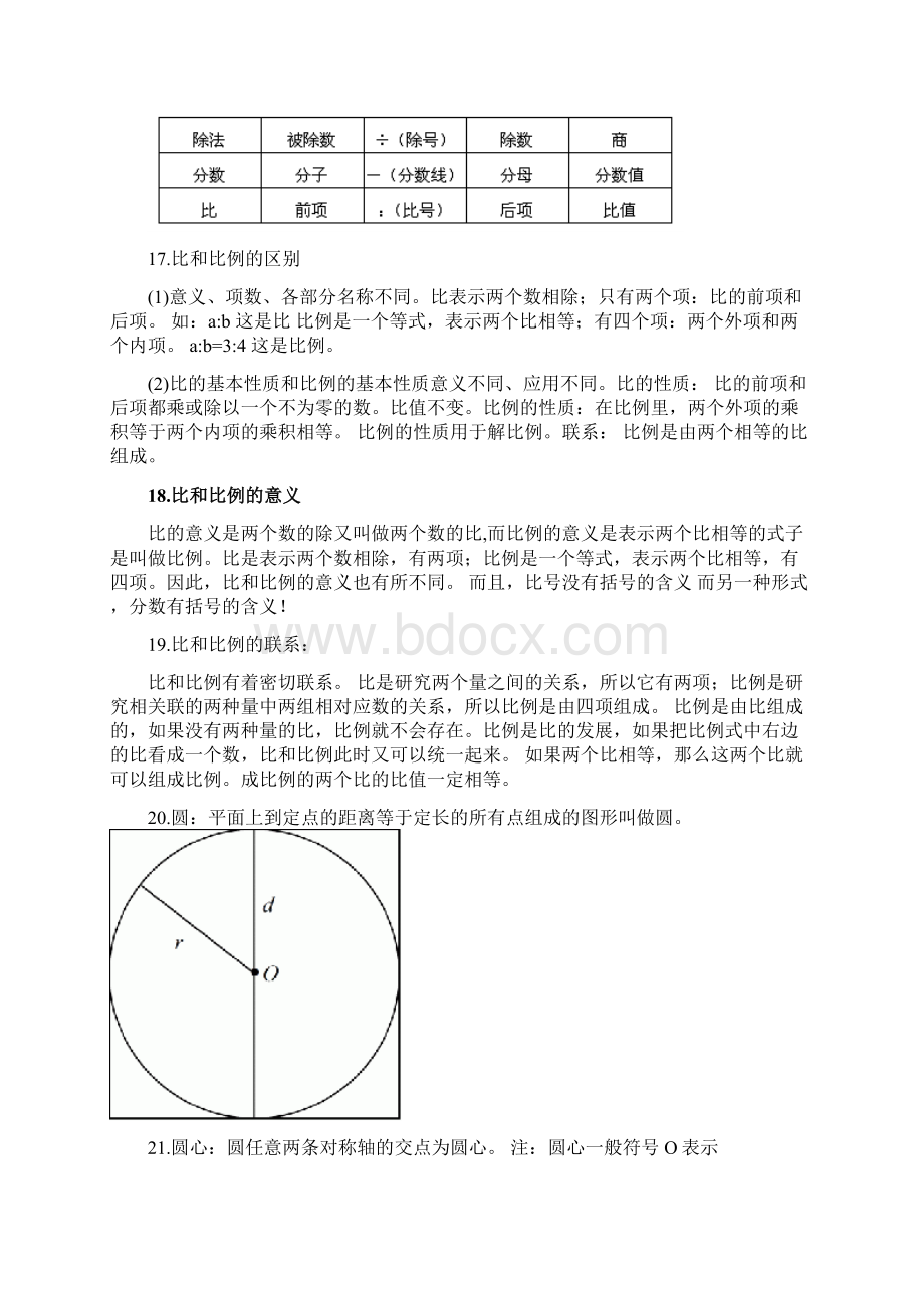 小学六年级数学知识点归纳.docx_第3页