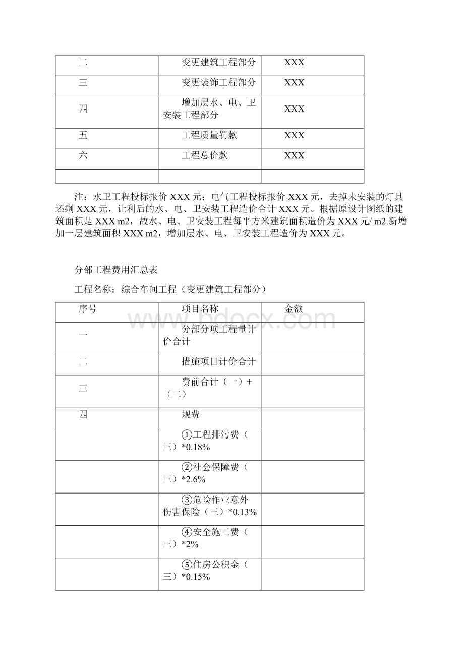 工程决算报告范文.docx_第2页