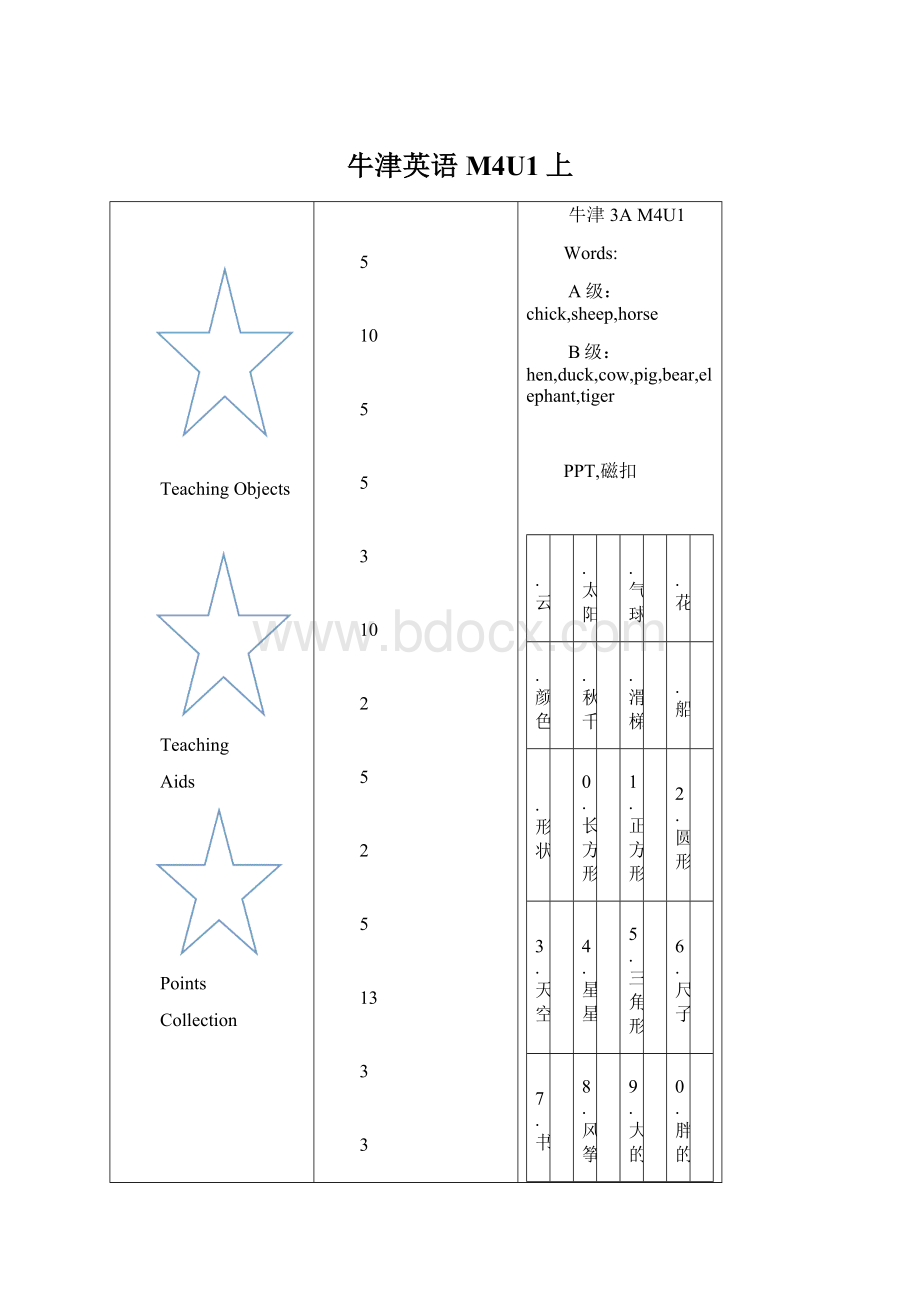 牛津英语M4U1上文档格式.docx