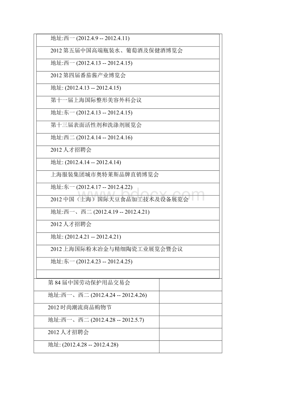 上海所有展会汇总经核实没有错误Word格式文档下载.docx_第2页