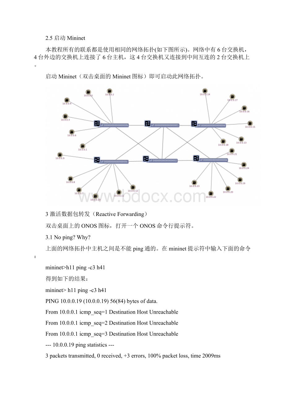 onos教程.docx_第2页