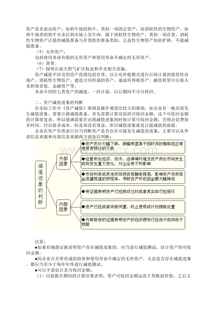 注会会计第八章资产减值Word文档格式.docx_第2页