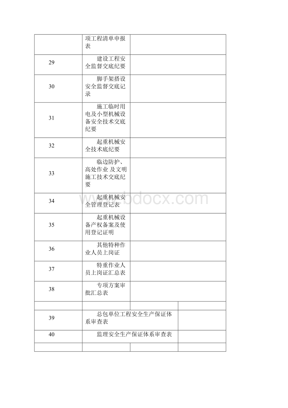 建筑工程全套质量安全监督台账.docx_第3页