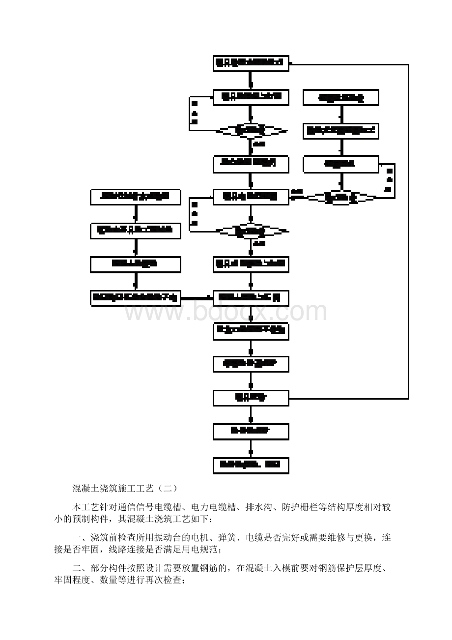 小型预制构件场区内上墙资料Word文档下载推荐.docx_第2页