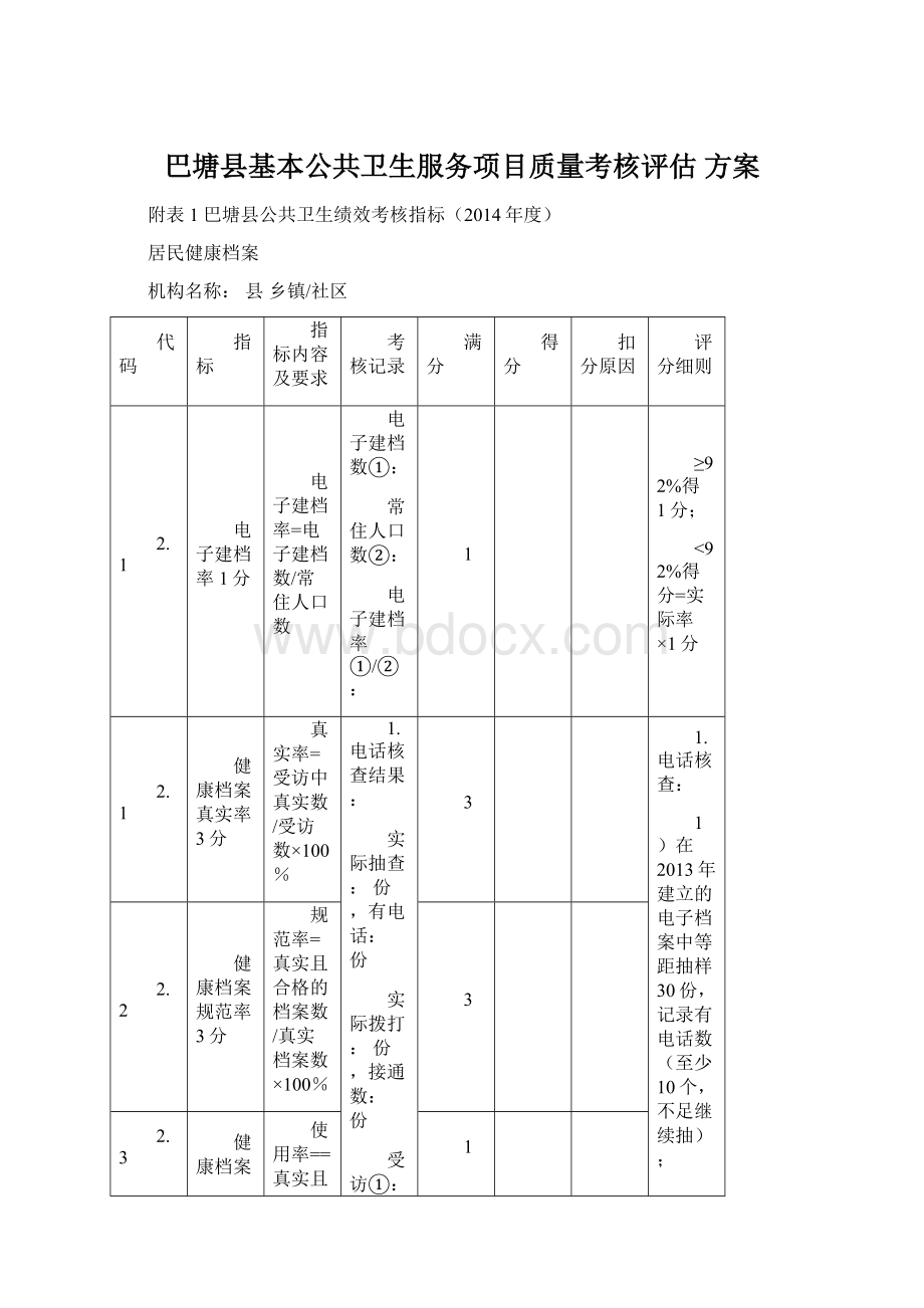 巴塘县基本公共卫生服务项目质量考核评估方案.docx