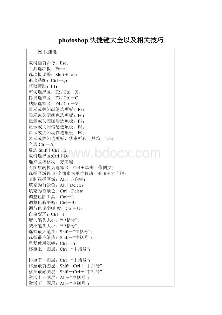 photoshop快捷键大全以及相关技巧Word文档下载推荐.docx