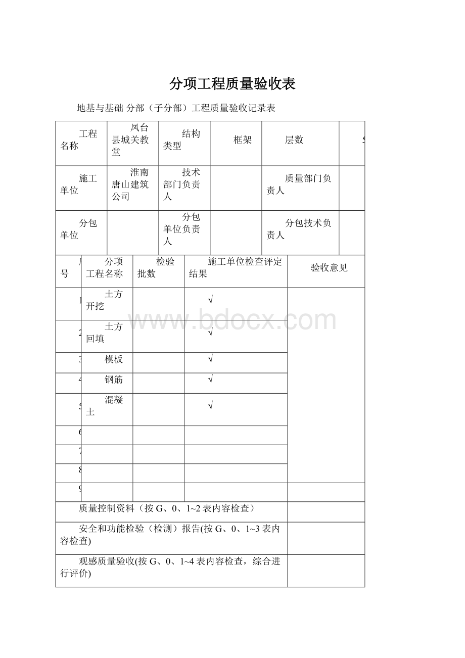 分项工程质量验收表文档格式.docx