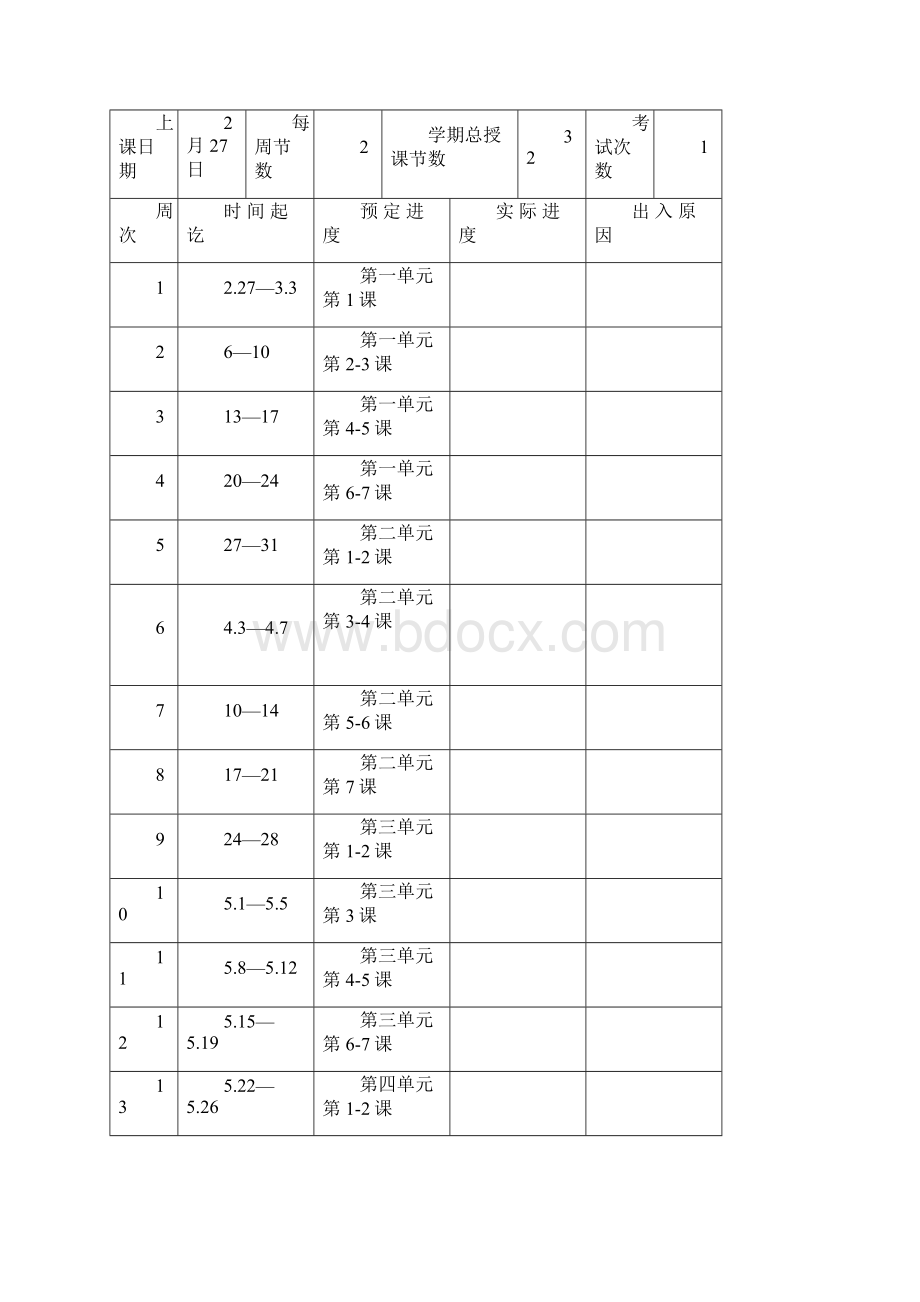 四年级下册科学教案.docx_第2页