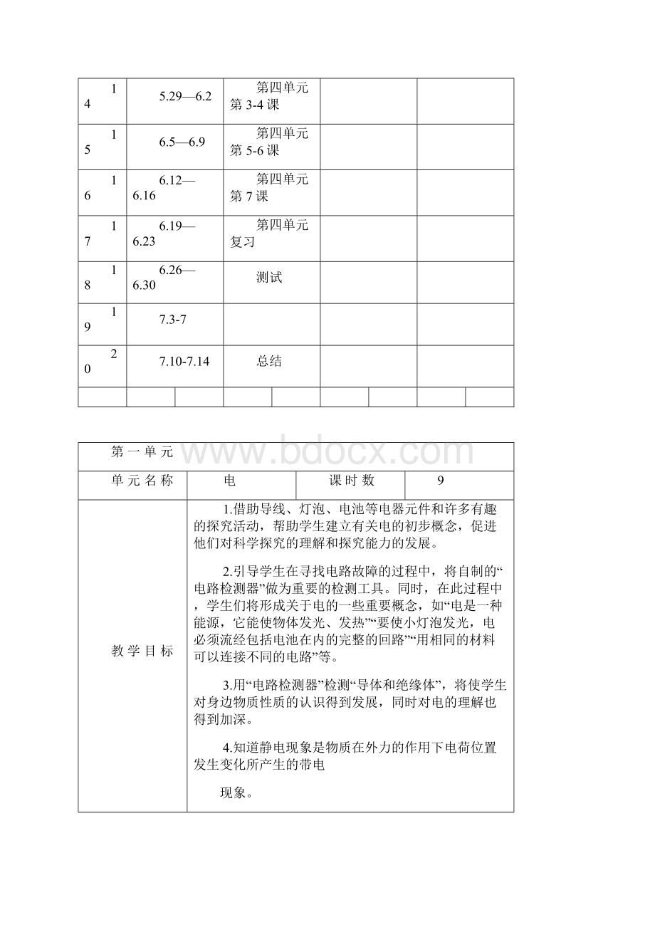 四年级下册科学教案.docx_第3页