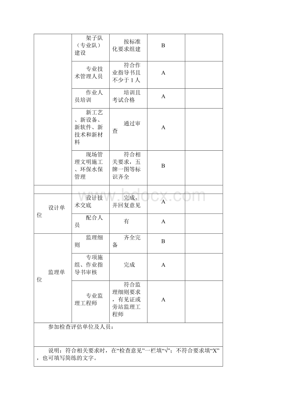 无砟轨道和高速道岔首件工程检查.docx_第3页