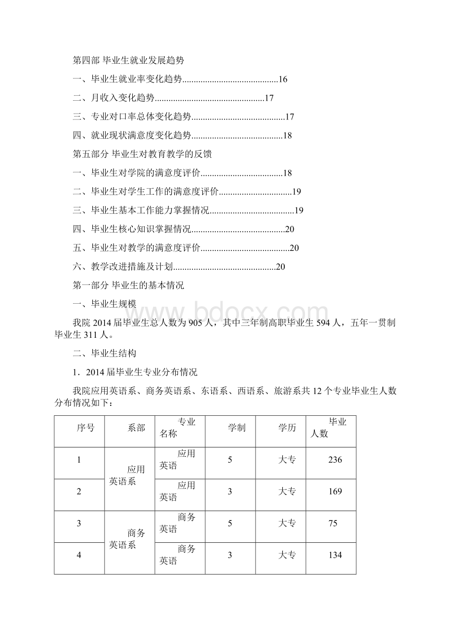 海南外国语职业学院文档格式.docx_第2页