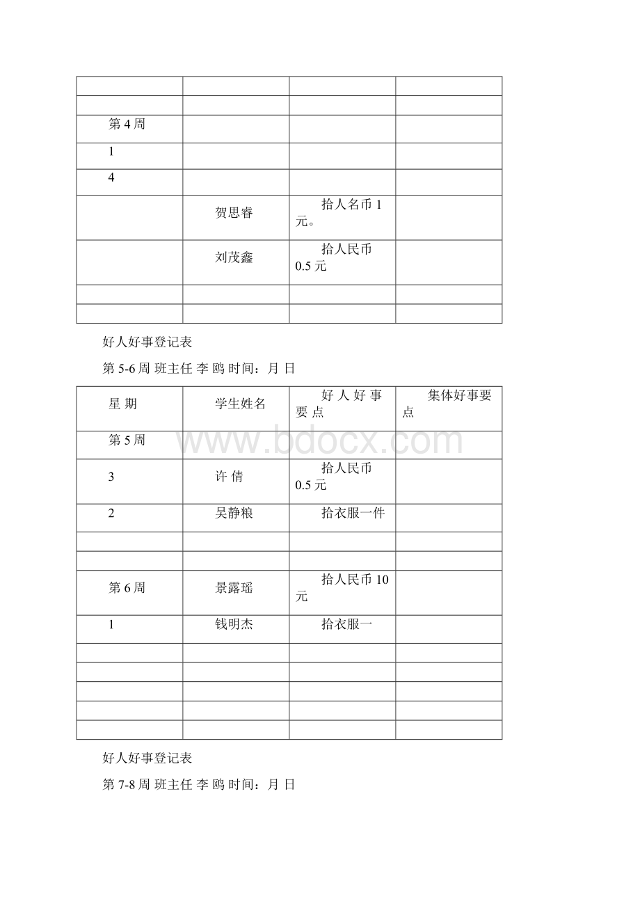 好人好事登记表.docx_第2页