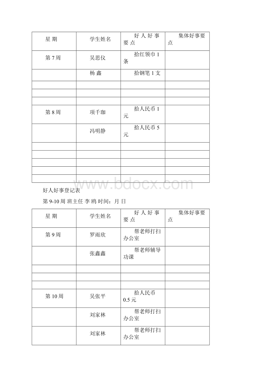 好人好事登记表.docx_第3页