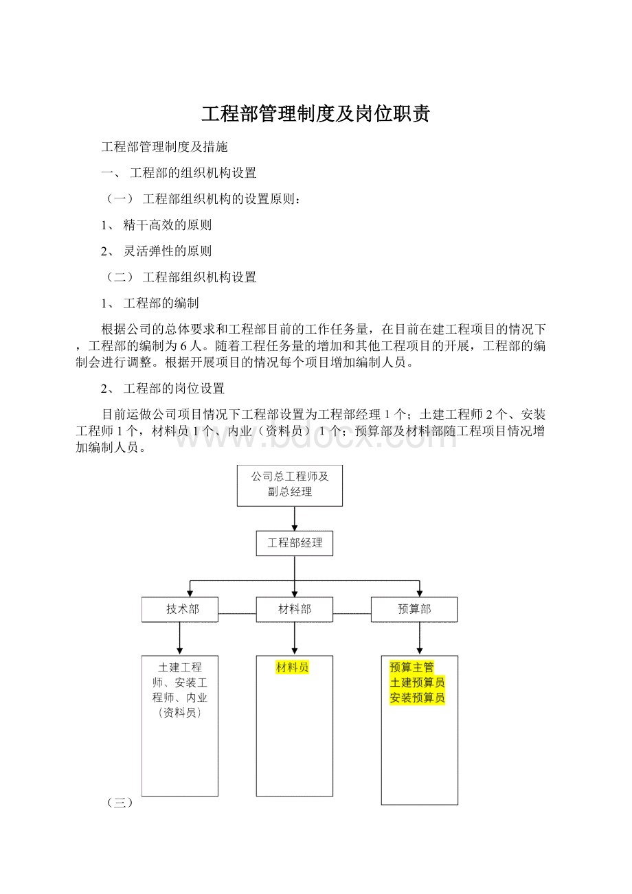 工程部管理制度及岗位职责文档格式.docx